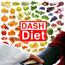 Ideal Diet for Preventing Hypertension-By Edterchelle Soriano